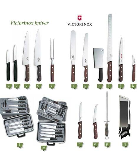 Victorinox Knivkoffert () Victorinox Knivkoffert